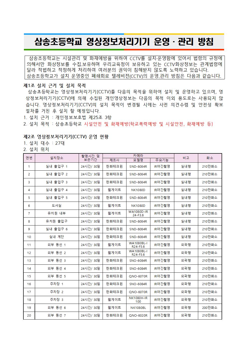 2025학년도 삼송초등학교 영상정보처리기기 운영·관리 방침001.jpg